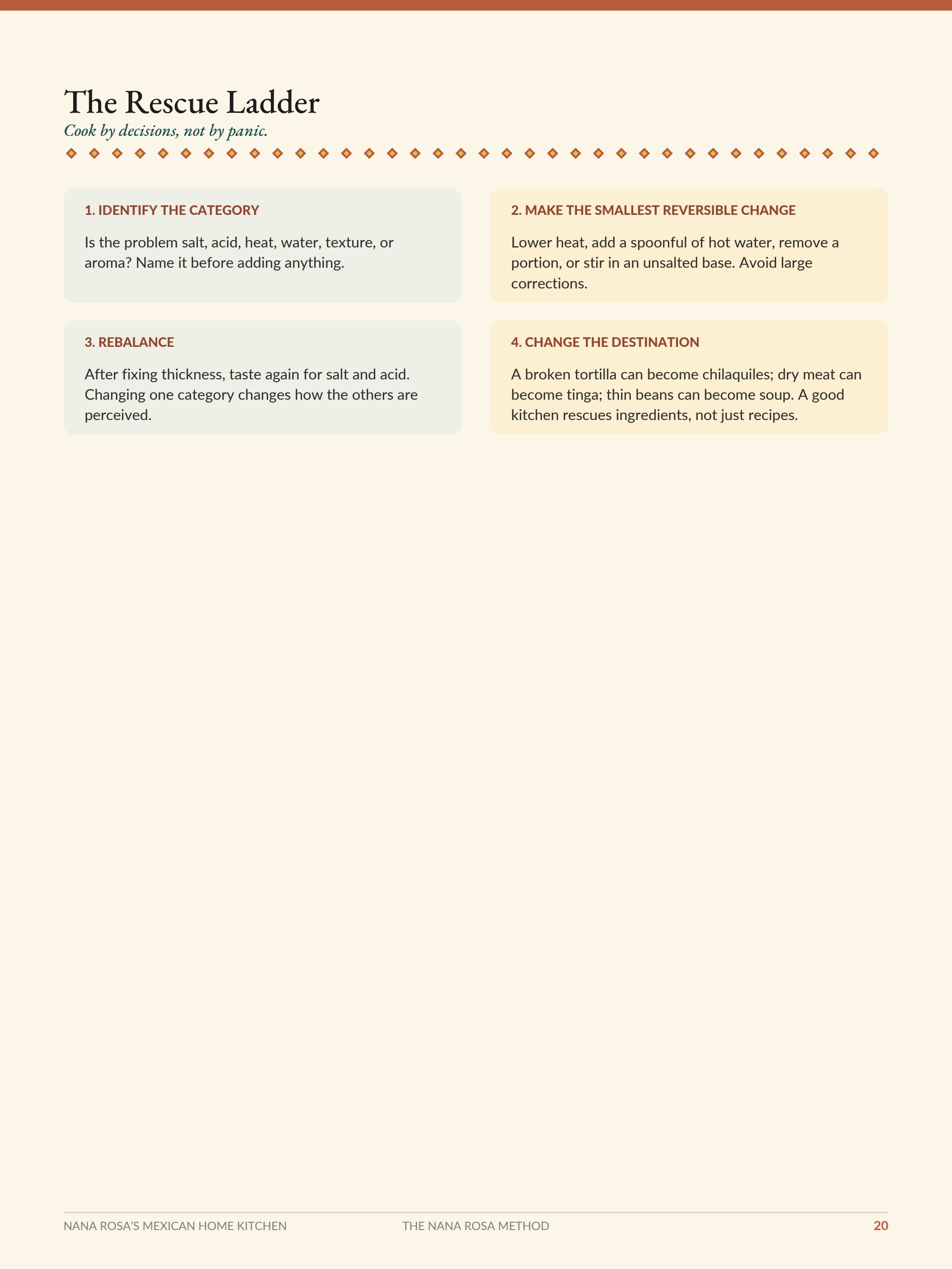 Page from Nana Rosa's Mexican Home Kitchen